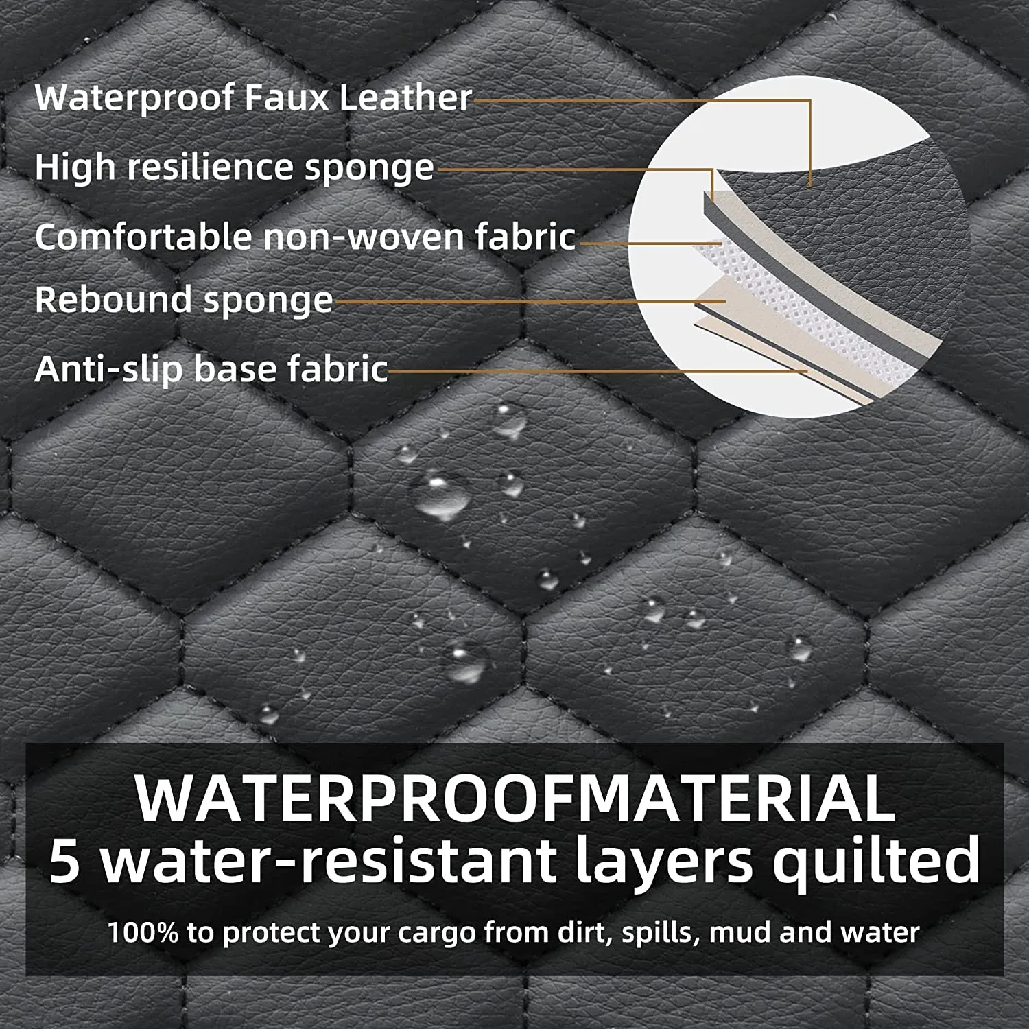 Elantrip 2PCs Front Car Seat Covers Leather Waterproof Seat Protector Universal fit for Most Cars SUVs and Trucks Black